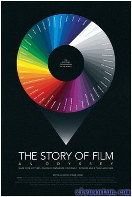 电影史话封面图